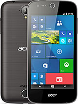 Best available price of Acer Liquid M320 in Saintkitts