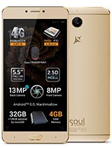 Best available price of Allview X3 Soul Plus in Saintkitts