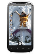 Best available price of HTC Amaze 4G in Saintkitts