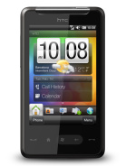 Best available price of HTC HD mini in Saintkitts