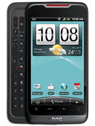 Best available price of HTC Merge in Saintkitts