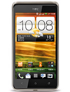 Best available price of HTC Desire 400 dual sim in Saintkitts
