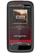 Best available price of HTC Sensation XE in Saintkitts