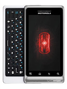 Best available price of Motorola DROID 2 Global in Saintkitts