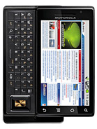 Best available price of Motorola MOTO XT702 in Saintkitts
