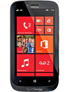 Best available price of Nokia Lumia 822 in Saintkitts