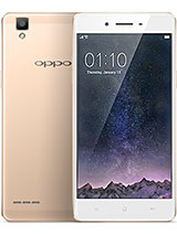 Best available price of Oppo F1 in Saintkitts