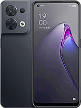 Best available price of Oppo Reno8 (China) in Saintkitts