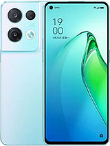 Best available price of Oppo Reno8 Pro (China) in Saintkitts