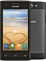 Best available price of Philips S309 in Saintkitts