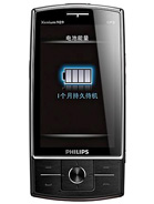 Best available price of Philips X815 in Saintkitts