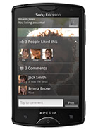 Best available price of Sony Ericsson Xperia mini in Saintkitts